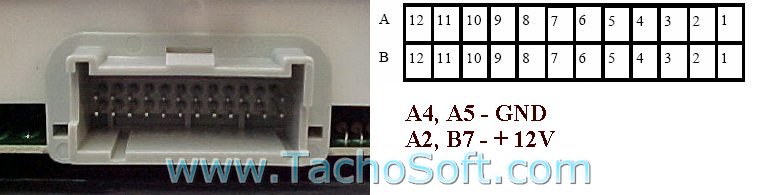 odometer / speedometer / tachograph