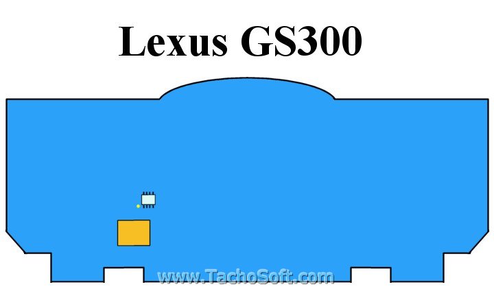 gs 300 lexus speedometer calibration information LEXUS